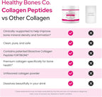FORTIBONE Collagen Peptides Essential Bone Builder Hydrolyzed Collagen Powder for Women & Men, Clinically-Supported for Bone Strength & Density, Gluten Free & Dairy Free - Unflavored (30 Servings)