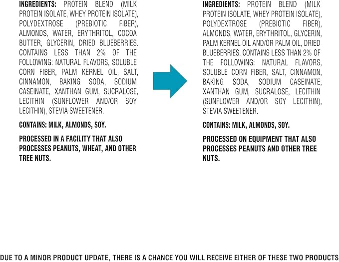 Quest Nutrition Blueberry Muffin Protein Bars, 20g Protein, 2g Sugar, 5g Net Carb, High Fiber, Gluten Free, Keto Friendly, 12 Count