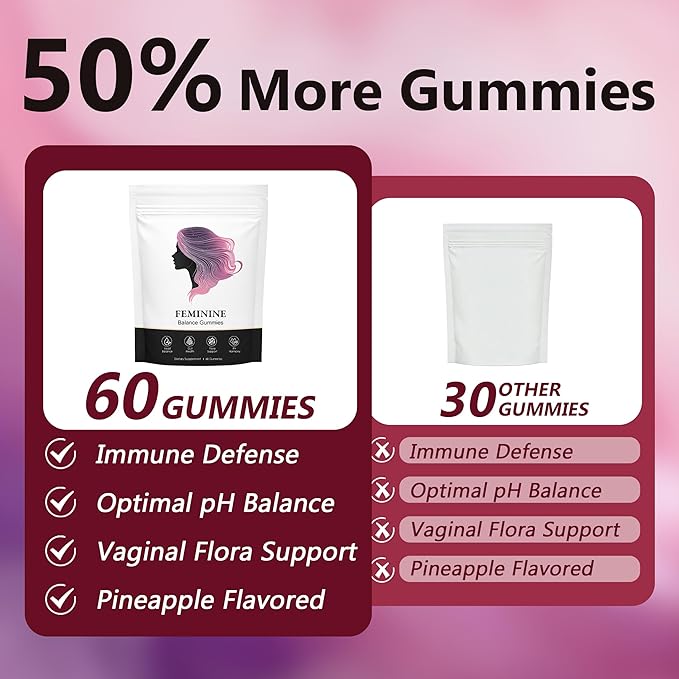 Feminine Balance Gummies, Premium Feminine Balance Gummies, Vegan Hawaiian Pineapple, Vaginal Health Support, Gluten-Free, 60 Gummies (1)