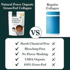 Natural Force Organic Clean Collagen Peptides Powder - USDA Certified Organic & Non-GMO, Keto & Paleo Certified - Hydrolyzed Type I & III Protein Powder with Essential Amino Acids – Unflavored, 10.7oz