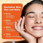 ZEBORA Multi-Collagen-Peptides-Powder for Joint Recovery with MSM & CS - 50 Servings of Hydrolyzed Collagen for Women Men - Type I II III V X Collagen for Skin Hair Nail & Joint Support, Keto Friendly