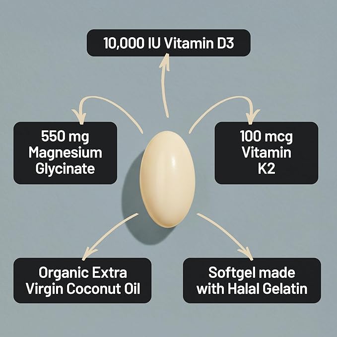 NatureWise Magnesium Glycinate 550mg + High-Dose 10000 IU Vitamin D3 K2 100 mcg - D3 K2 Magnesium Supplement - Chelated for High Absorption - Bone Support - Non-GMO, USA Manufactured - [30-Day Supply]