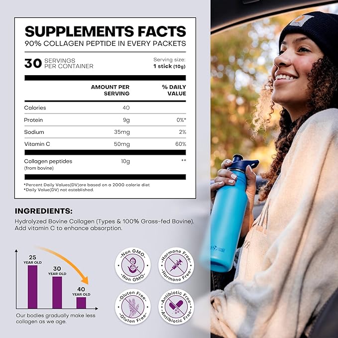 2X Boost Collagen Peptides Powder for Skin Hair Nail Joints Health, Ultra High Absorption Powder with Hydrolyzed Type 1 & 3 + VC, Unflavored Collagen Supplements for Women & Men 30 Servings