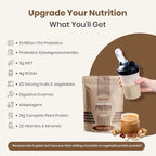 UpNourish Peanut Butter Vegan Protein Powder 54 Superfoods Powder,1.5 Billion CFU Probiotics 21g Plant Based Protein,No Sugar No Dairy No GMO Dairy Free,Meal Replacement Shake Keto-Friendly Low-Carb Diet,15 Servings