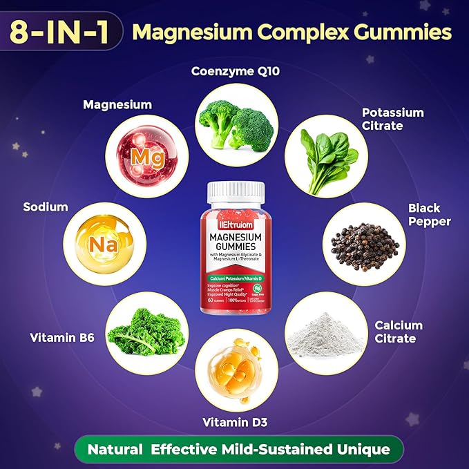 Liposomal Magnesium Complex 190mg for Kids Per Serving, Magnesium Glycinate with L-Threonate, Vitamin D3, CoQ10, L-Threonate Gummies for Rest Support, Sugar/Gluten Free, 120 Count