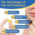 GLP-1, GLP-1 Supplement for Women & Men | 17-in-1 Scientific Formula GLP1 Gummies with Berberine, Akkermansia for Nutrient Absorption, Metabolism Digestion & Gut, No Stomach Discomfort, 90 Gummies
