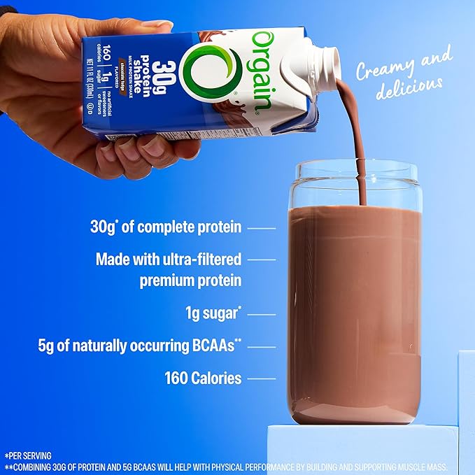 Orgain 30g High Protein Shake,Dairy Isolate Milk Protein,Chocolate Fudge,5g BCAAs,1g Sugar Per Serving,Meal Replacement,Ready to Drink,Keto Friendly,Gluten-Free 11 Fl Oz,(Pack of 24)