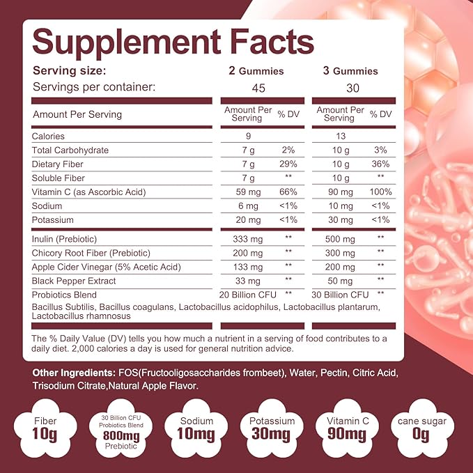 Migcopat Sugar Free Fiber Supplement, 10g Fiber Gummies for Adults, Apple Flavor with Probiotics, Vitamin C, ACV, Inulin, Support Digestive Health, 90 Count (Pack of 2)