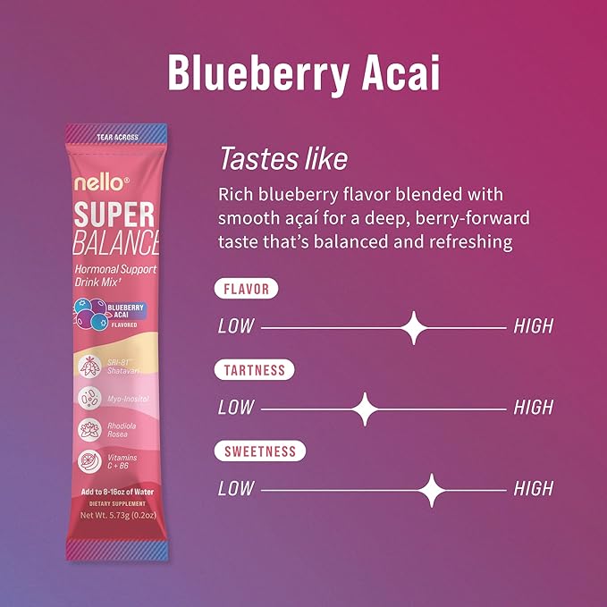 Nello Superbalance Hormonal Support Drink Mix, SRI-81 Shatavari, Myo-Inositol, Rhodiola Rosea, Vitamin C, Magnesium, Theobromine, Blueberry Acai (Pack of 20)