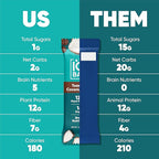 IQBAR Clean Plant Protein Bars - Toasted Coconut Chip - 36 Count - Keto, Vegan, High Fiber, Gluten and Dairy Free, Low Sugar Snack - Brain and Body Nutrients for Focus, Energy, Meal Replacement