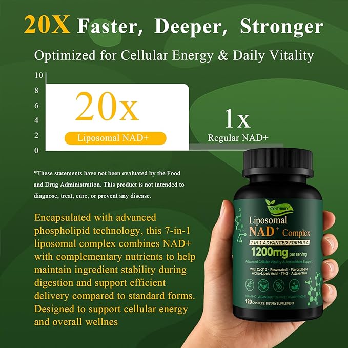 Liposomal NAD+ Supplement with Resveratrol, CoQ10 | Advanced Cellular Support, Nicotinamide Riboside NMN Replacement Premium Antioxidant & Energy