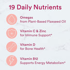 SmartyPants Women's Multivitamin Gummies, Sugar Free: Biotin, Methylfolate, Omega 3 (ALA), Vitamin D3, C, Vitamin B12, B6, A, K & Zinc, Inositol, Gluten Free, 60 Count (20 Day Supply)