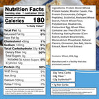 Bootylicious | 25g Protein Muffin | Blueberry | Low Carb, 14g Fiber, Low Glycimic Index, Low Sugar, 2.29 Cup, 12-Pack