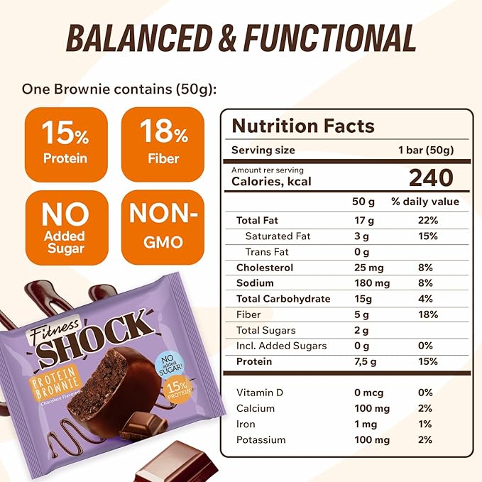 Fitness SHOCK Chocolate Protein Brownie - No Added Sugar, 7.5g Protein, Low Carb Guilt-Free Dessert - 0g Added Sugar, 10g Net Carbs, 5g Fiber, Non-GMO, Oat Bran - 10 x 50g