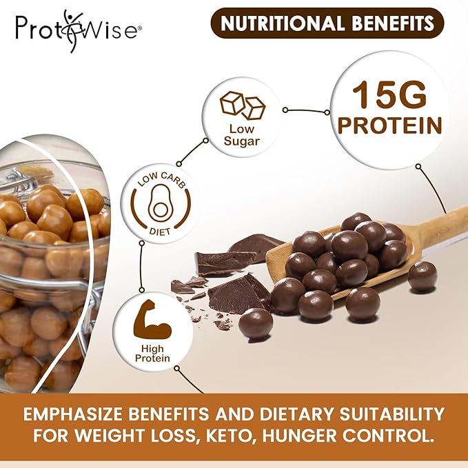 ProtiWise High Protein Soy Snacks | Peanut & Caramel Coated | 15g Protein, Low Sugar, Low-Carb | Gluten Free, KETO Friendly Snack for Hunger Control & Energy Boost | 7/Box