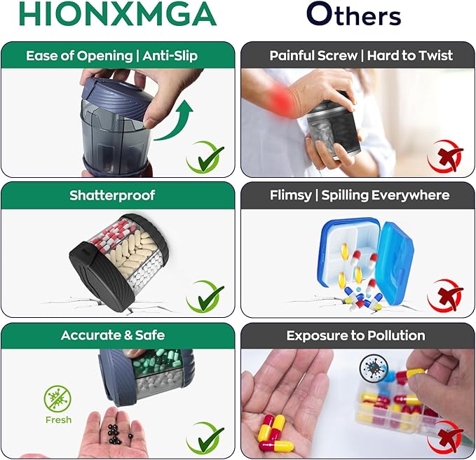 HIONXMGA Large Pill Dispenser with 7 Compartments, Portable Pill Bottle Organizer for Travel, Anti-Mix Supplement Organizer Easy Twist Wide-Opening, BPA-Free Pill Box Container with 20Pcs Labels,Black