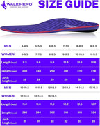 WalkHero Pain Relief Total Support Insoles - Plantar Fasciitis Insoles for Arch Support with Cushioning and Deep Heel Cup, Orthotic Inserts Standing All Day Mens 13-13.5