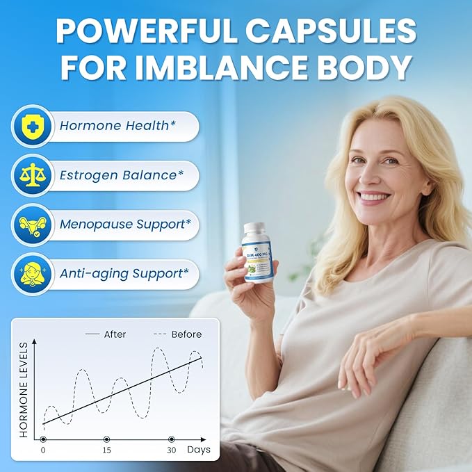 Lukaree DIM Supplement 400MG for Women - 12 in 1 Liposomal Dim Capsules- with Black Cohosh, Soy Isoflavones & Alpha Lipoic Acid, Vegan, 120 Ct.