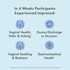 Rael Probiotics for Women - pH Balance Supplement with Prebiotics, Vaginal Immune Health (30 Servings)