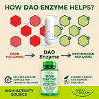 DAO Enzyme (Diamine Oxidase) - Digestive Enzymes for Women & Men - 30,000 HDU - Gut Health Supplements - Digestive Health Histamine Support - Enzymes for Digestion - 60 Capsules