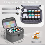 Mancro First Aid Bag Empty with Lockable Zipper, Dual Layers Pill Bottle Organizer Storage for Home, Medication Travel Bag for Pills, Vitamins, Emergency Supplies, Travel, Grey
