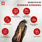 JUNG Kwan Jang Korean Red Ginseng Women's Balance Premium, HWA AE RAK JIN Natural Menopause Supplements for Women, Korean Red Ginseng Drink, Energy Boost, Enhance Circulation - 30 Pouches