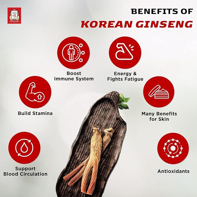 JUNG Kwan Jang Korean Red Ginseng Women's Balance Premium, HWA AE RAK JIN Natural Menopause Supplements for Women, Korean Red Ginseng Drink, Energy Boost, Enhance Circulation - 30 Pouches