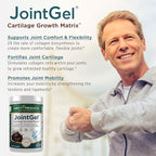 Purity Products JointGel Formula - Collagen Peptides + MSM - Supports Joint Function + Flexibility While Fortifying Joint Cartilage - Dual Action - Daily Powder - 30 Servings (30 Servings, Chocolate)