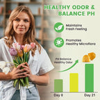Feminine Balance Probiotic Gummies - Women's Vaginal Health Support | PH Balance & Odor, Flora, Immune Support | Probiotics for Women, Vegan Pineapple Flavor, 120 Count