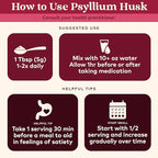 ORGANIC INDIA Whole Psyllium Husk Powder Organic - Psyllium Husk Fiber Supplement, Digestion Support, Vegan, Gluten-Free, Non-GMO, Soluble & Insoluble Fiber Source - 12 oz (Pack of 2)