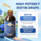 Liquid Biotin & Collagen Drops 20,000mcg--High Potency Hair Growth Vitamin Support - Biotin and Liquid Collagen Supplement for Women & Men - Glowing Skin Support, Healthy Hair & Nail Growth - 2 Fl Oz