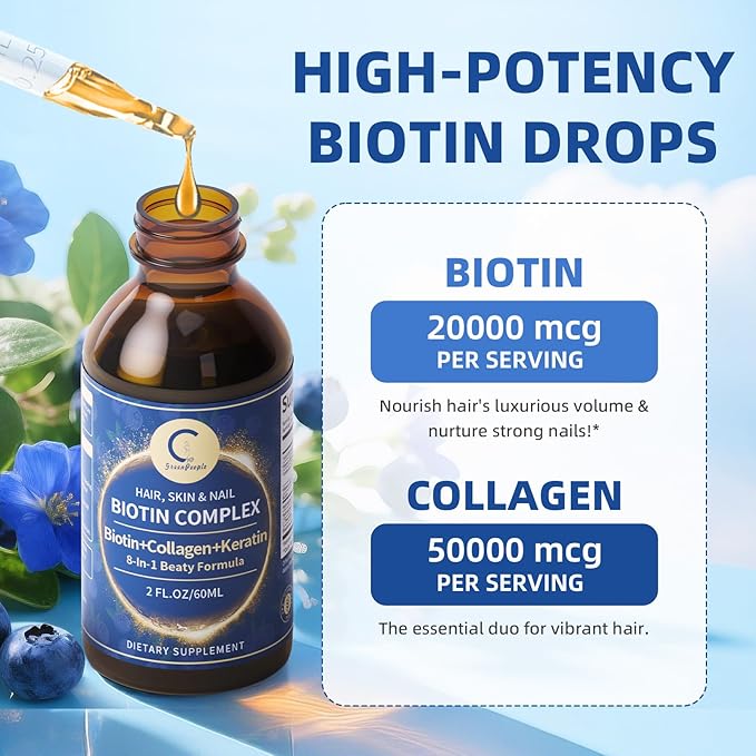 Liquid Biotin & Collagen Drops 20,000mcg--High Potency Hair Growth Vitamin Support - Biotin and Liquid Collagen Supplement for Women & Men - Glowing Skin Support, Healthy Hair & Nail Growth - 2 Fl Oz