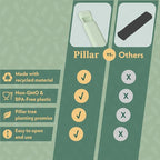 Pillar Plus - Aesthetic 7 XL Day Pill Organizer | BPA-Free Wheat Straw Medicine Case | Pretty Travel & Home Tablet Vitamin Organizer | Cute Weekly Pill Box | Travel Medicine Organizer (Off White)
