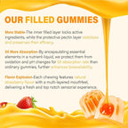 Liposomal Vitamin C Gummies 1000mg for Adults: Vitamin C Chewable Gummy with Zinc, Elderberry, Vitamins A & E