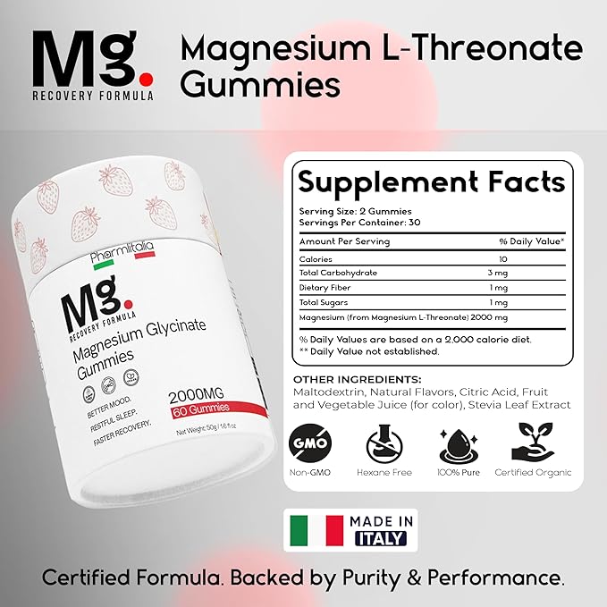 Magnesium L-Threonate Gummies for Adults & Kids 2000mg – Brain Supplements for Memory and Focus - Calm Magnesium Gummies for Improved Sleep and Healthy Mind - 60 Count (Strawberry)
