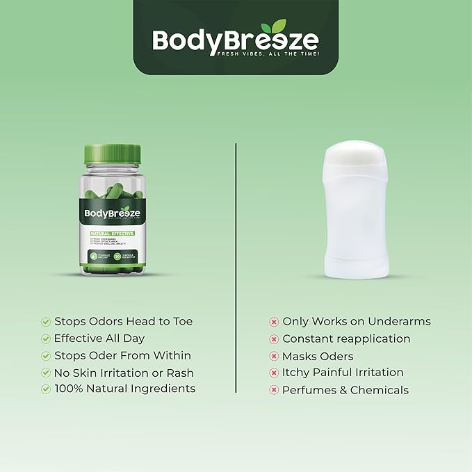 Internal Deodorant Supplement | Natural Chlorophyll 60 Capsules for Body Odor Control, Gut Health, and Fresh Breath | Vegan, Detox Support & Skin Health | Odor Eliminator for Men & Women