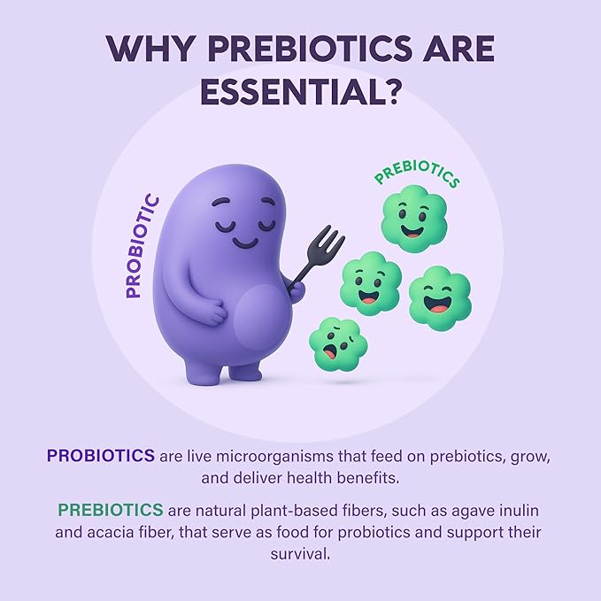 Probiotics for Women 50 Billion CFU - Vaginal Probiotics Clinically Proven for Yeast & pH Balance - Digestion & Bloating Relief - 8 Strains + Prebiotics - Delay Release - Made in USA, 30 Capsules