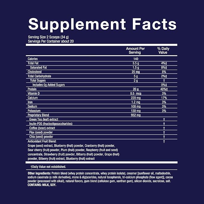 Novex Biotech TripleShred Protein Powder – Lean Muscle & Metabolism Support with Thermogenic Blend, Caffeine, Green Tea & Coffee Bean – Weight Management Formula, Chocolate Fudge, 20 Servings