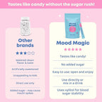 JoySpring Mood Magic for Kids – Natural Mood Support Pixie Sticks Candy with Saffron Extract, Magnesium Citrate & Vitamin D3 | Sugar-Free Powder Drink or Candy | 25 Servings | 4+ Years