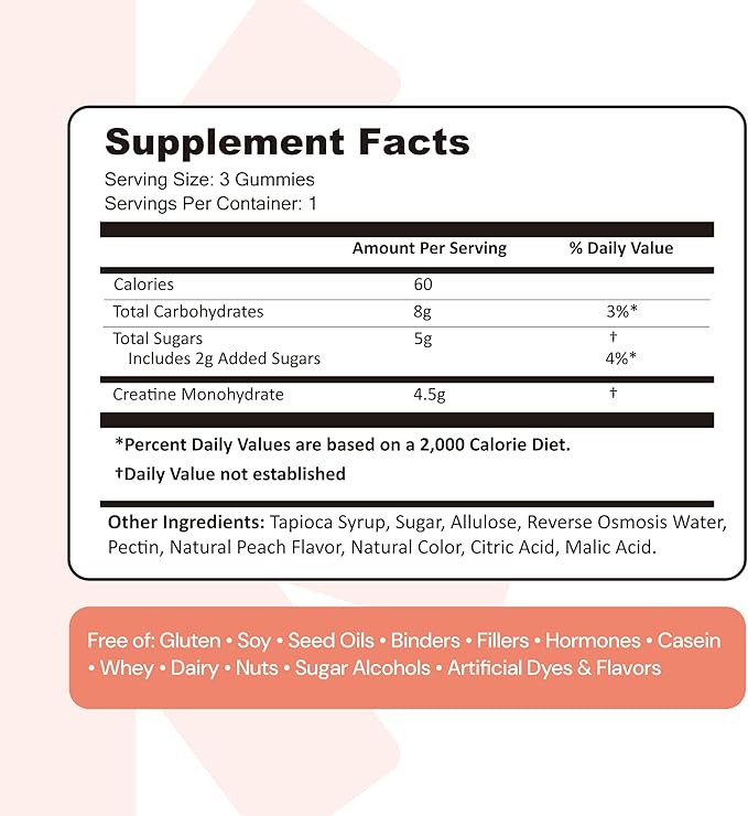 Create Creatine Monohydrate Gummies for Men & Women, Boost Focus, Strength, and Endurance, Anti-Melting Formula, Vegan, Gluten-Free, Non-GMO, 1.5g of Creatine per Gummy (Sour Peach)