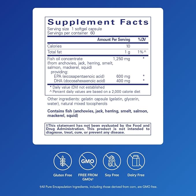Pure Encapsulations O.N.E. Omega - Fish Oil Supplement for Heart Health, Joints, Skin, Eyes, and Cognition* - Fish Oil Concentrate with EPA and DHA - 60 Softgel Capsules