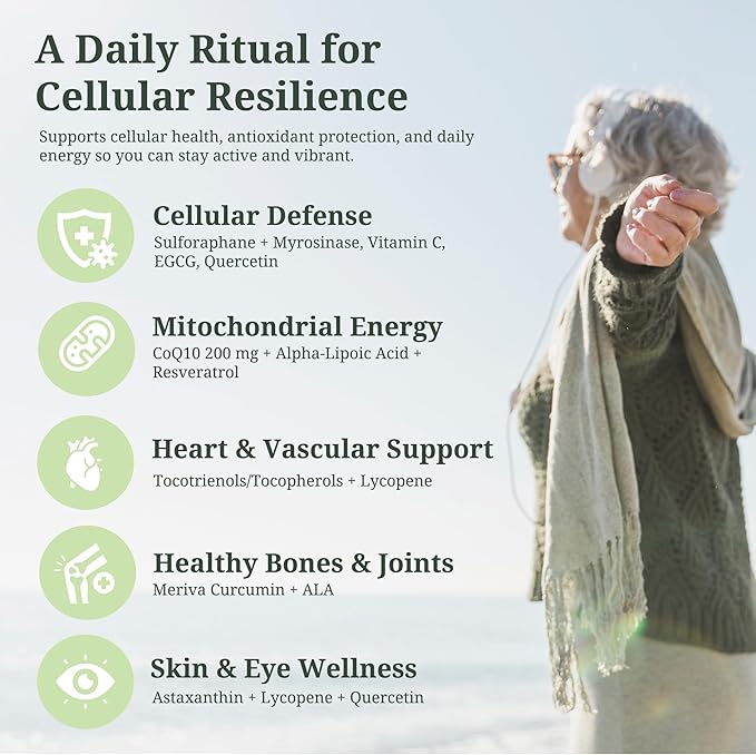 ResilienZ-12 Healthy Aging & Cellular Health – 12-in-1 Longevity Antioxidant Complex w/Meriva Curcumin Phytosome, Sulforaphane, CoQ10, EGCG, Resveratrol, Quercetin, Tocotrienols & Astaxanthin