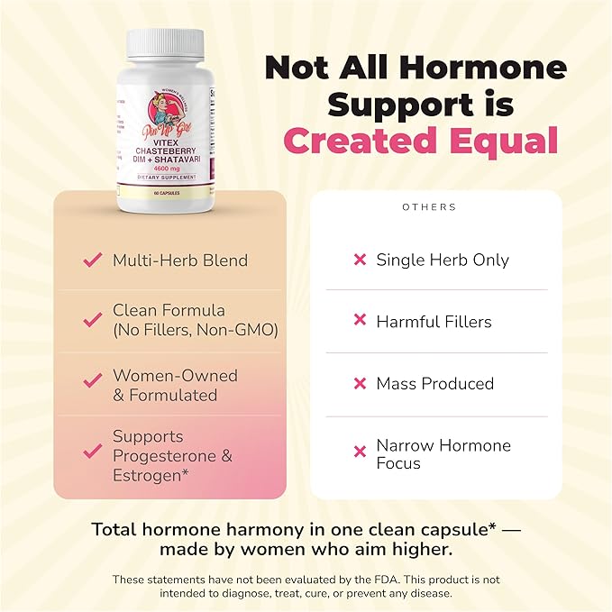 Pin Up Girl Vitex Chasteberry + DIM & Shatavari – Hormonal Balance Supplement for Women – Supports Hormonal Balance, Cycle Health & Reproductive Wellness – 4600mg - 60 Capsules (2-Pack)