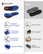 WalkHero Arch Support Inserts - Orthotic Insoles for Plantar Fasciitis Relief, Total Support Relieve Foot Pain and Heel Pain, Work Boots,Walking Shoes, Causal Shoes Mens 14-14.5
