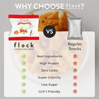 Flock Keto Chicken Skin Chips – Tapatio Flavor, Low Carb, High Protein, Gluten-Free Chicken Crisps, Keto Snack, Low Carb Chips, Protein Crackers, Diet Snacks, 8-Pack (1oz)