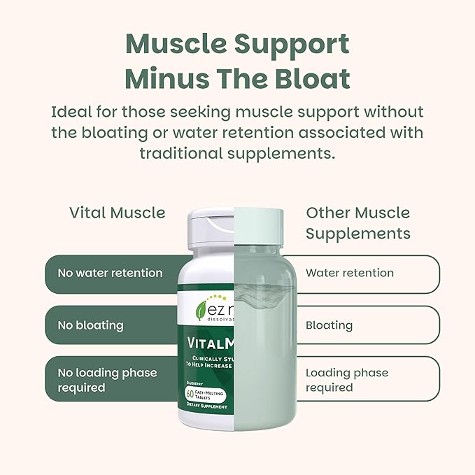 EZ Melts VitalMuscle Dissolvable Tablets - Supports Strength, Lean Growth, Recovery for Men & Women - Clinically Studied TWK10 Postbiotic - Gentle on the Stomach - Non-GMO & Vegan - 60 Tablets