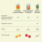 OLLY Big 10 Probiotic, Supports a Healthy Gut Microbiome,* 10 Billion CFUs, 30 Day Supply - 30 Count