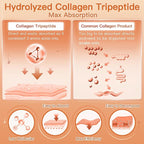 ZEBORA Multi-Collagen-Peptides-Powder with MSM & CS for Joint, Type I II III V X Hydrolyzed Collagen Peptides with Hyaluronic Acid & Vitamin C for Women and Men Hair, Skin, Nails, Non-GMO, 35 Servings