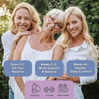 Youth & Tonic PMS & Menopause Bloating Relief Duo – Support for Puffiness, Hormonal Balance & Fluid Retention – Her Hormone Balance + Water Weight Away Natural Herbs for Women, 90 Capsules