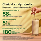BODi Shakeology 0g Added Sugar Whey-Based Protein Powder – Gluten-Free Superfood Shake with Vitamins & Minerals – Helps Support Healthy Weight Loss & Gut Health, Chocolate, 14 Individual Packets